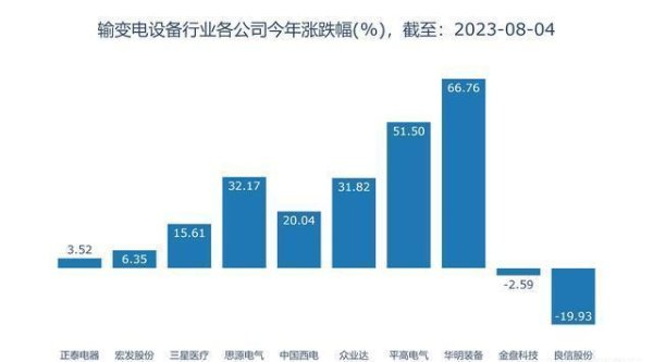 开云kaiyun体育        契约欠债在营收中所占的比例里-kaiyun全站体育app下载